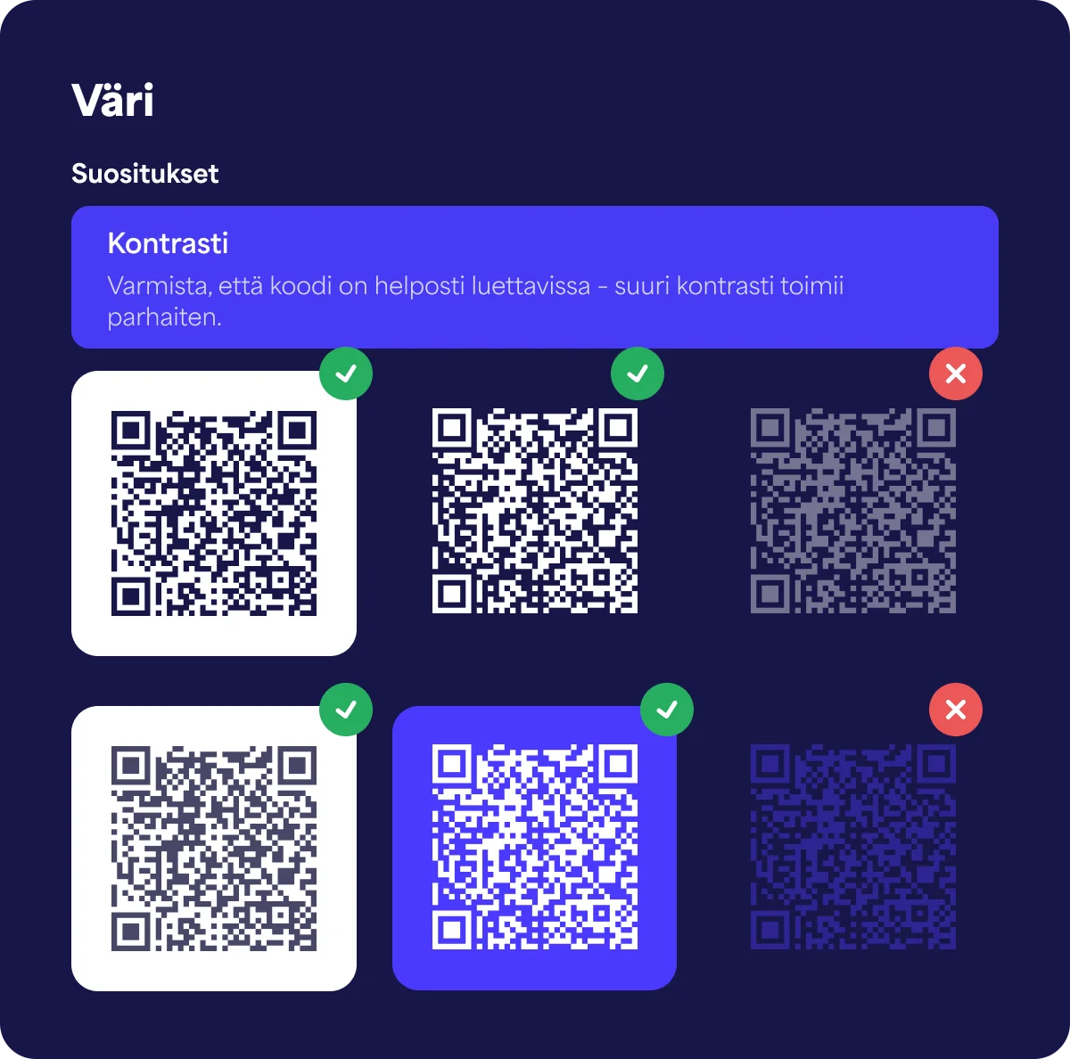 Esimerkki voimakkaasta värikontrastista QR-koodin painamiseen viinipulloon