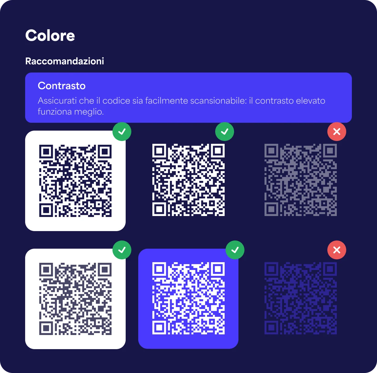 Esempio di forte contrasto cromatico per stampare il QR Code su una bottiglia di vino