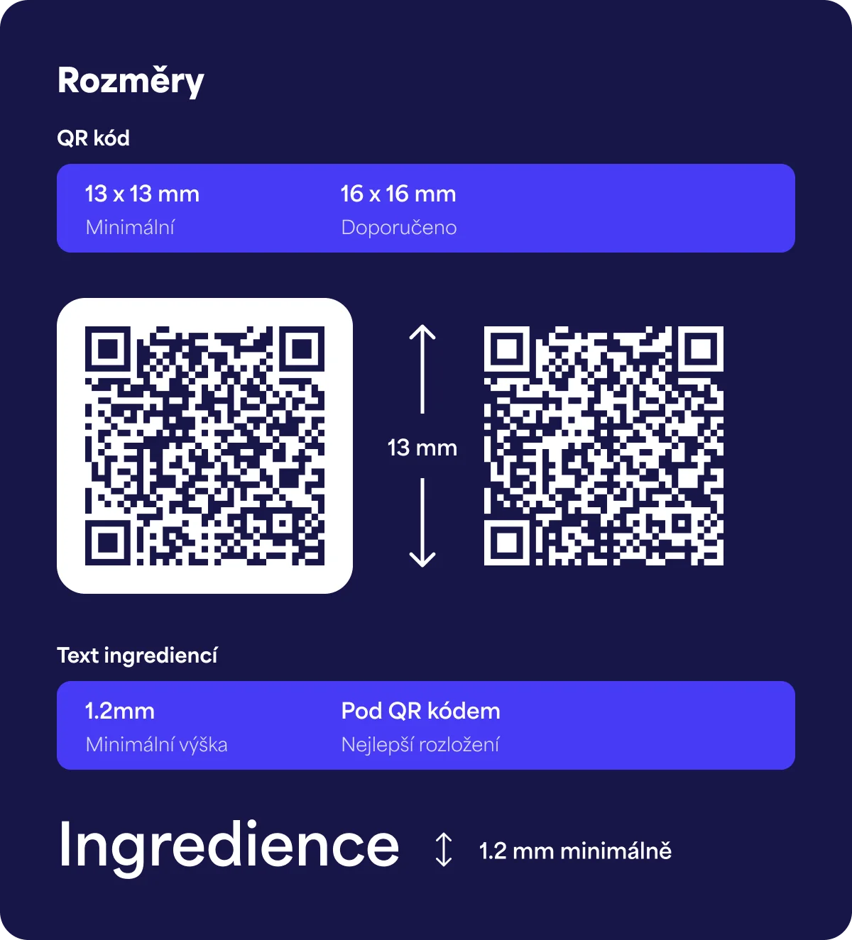 Ukázka požadované minimální velikosti QR kódu vytištěného na etiketě vína