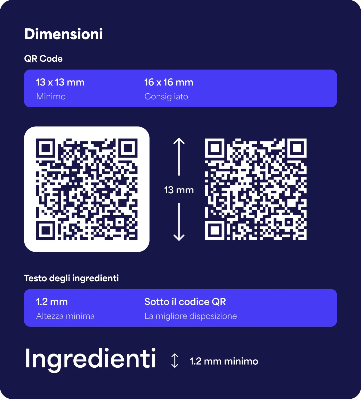 Dimostrazione della dimensione minima richiesta del QR Code stampato su un'etichetta di bottiglia di vino