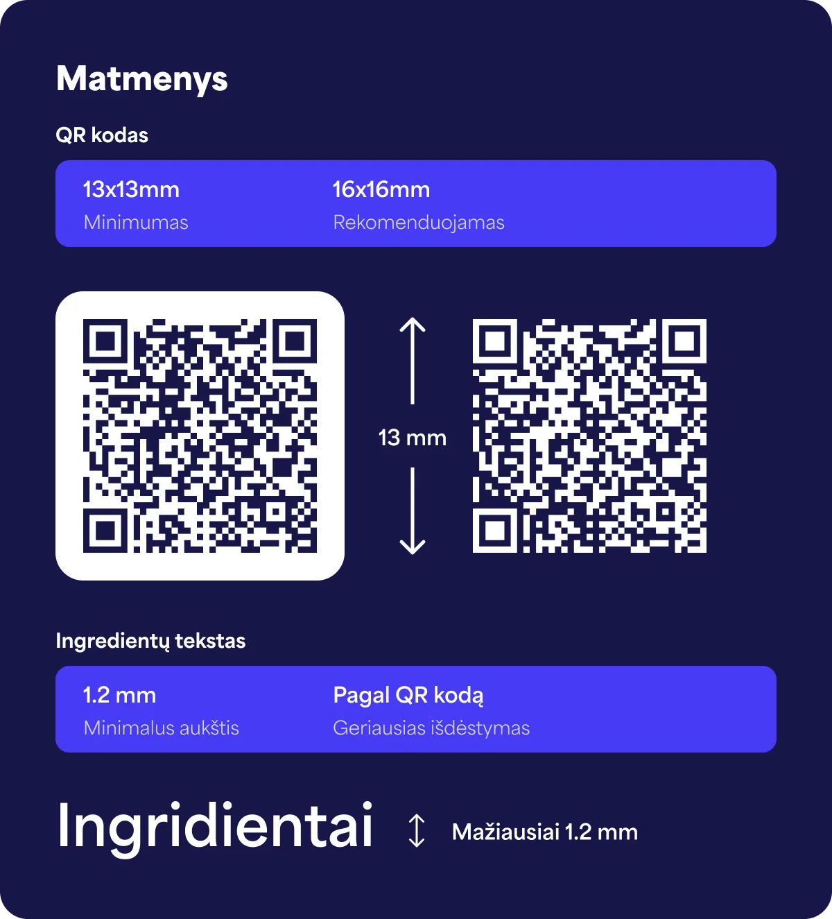 Reikalaujamo minimalaus QR kodo dydžio, atspausdinto ant vyno etiketės, demonstracija