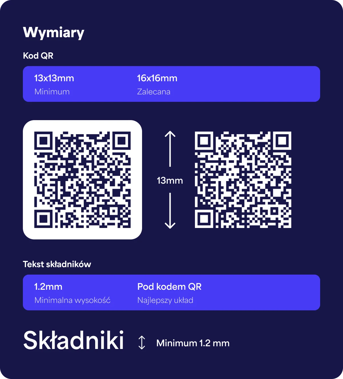 Demonstracja wymaganego minimalnego rozmiaru kodu QR wydrukowanego na etykiecie butelki wina